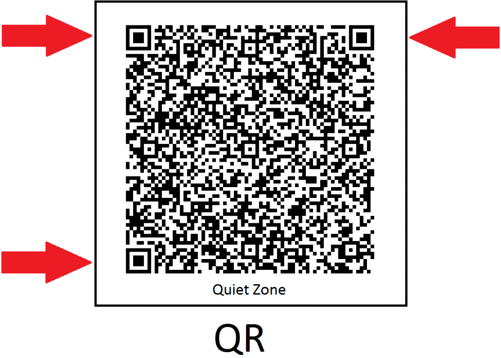 Demonstração do Quiet Zone do QR Code.